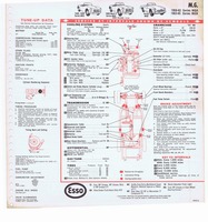 1965 ESSO Car Care Guide 074.jpg